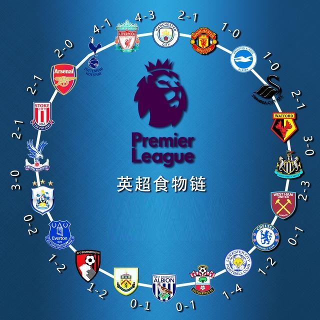 伍的风范 伍的风范