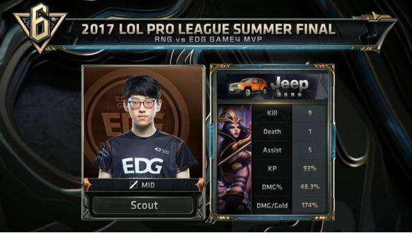 都在归化球 都在归化球