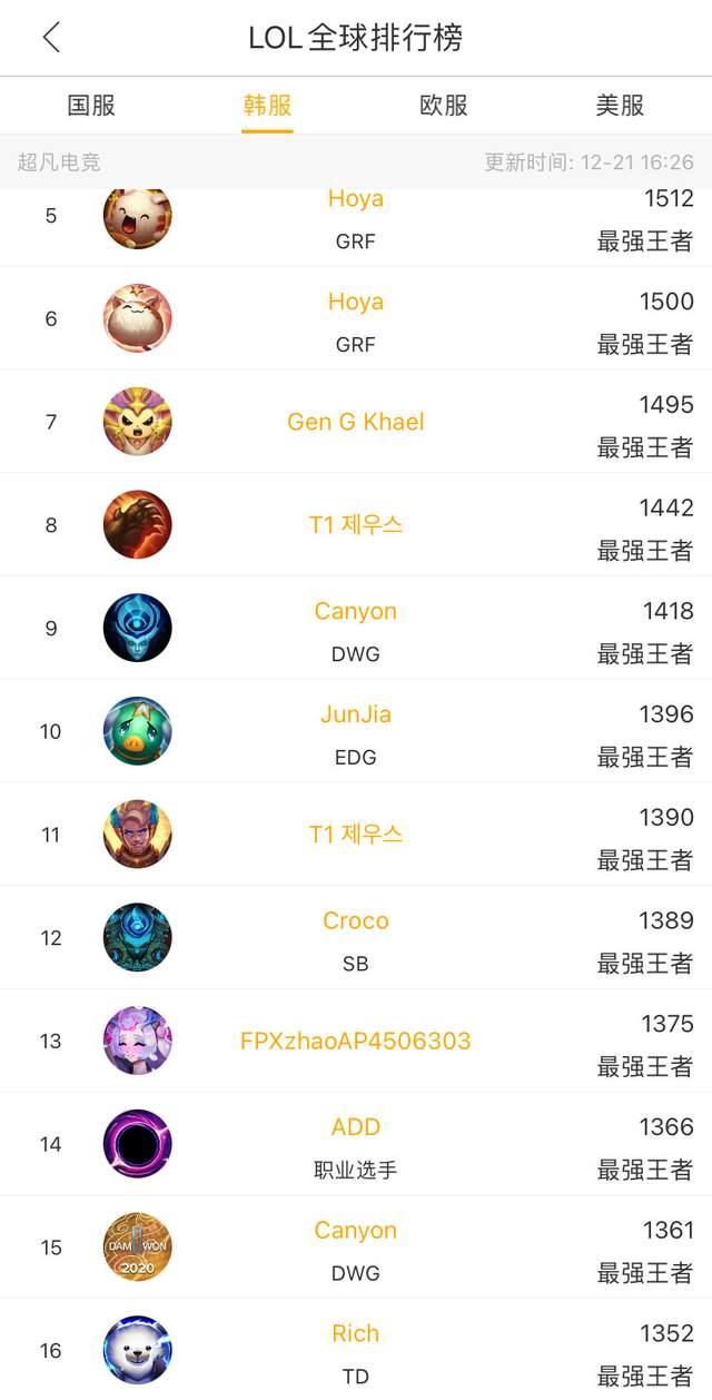 中锋之一 中锋之一