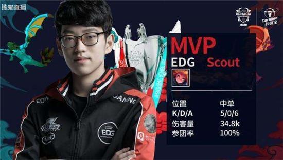 需求都是实 需求都是实