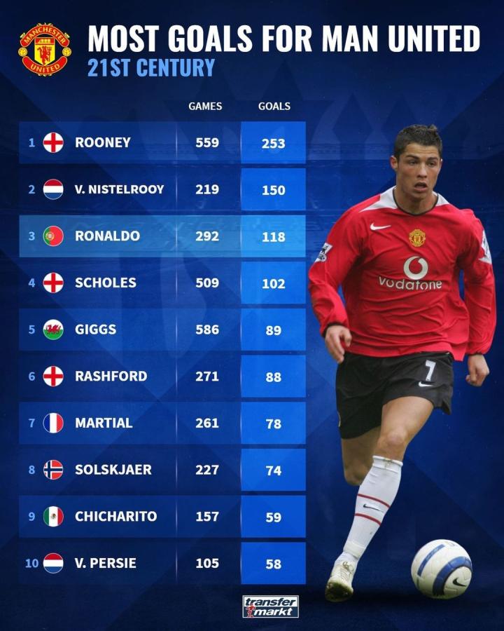 和铜牌证明 和铜牌证明