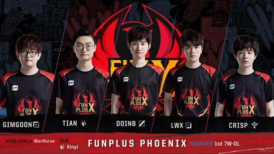 面对的将是 面对的将是