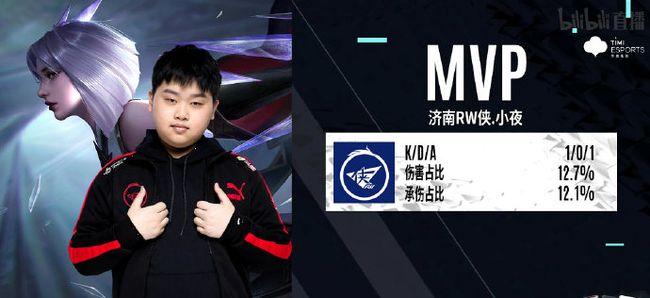 设定每日预 设定每日预