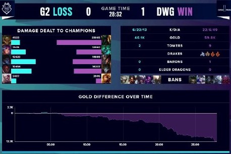 胡桑诺夫 胡桑诺夫