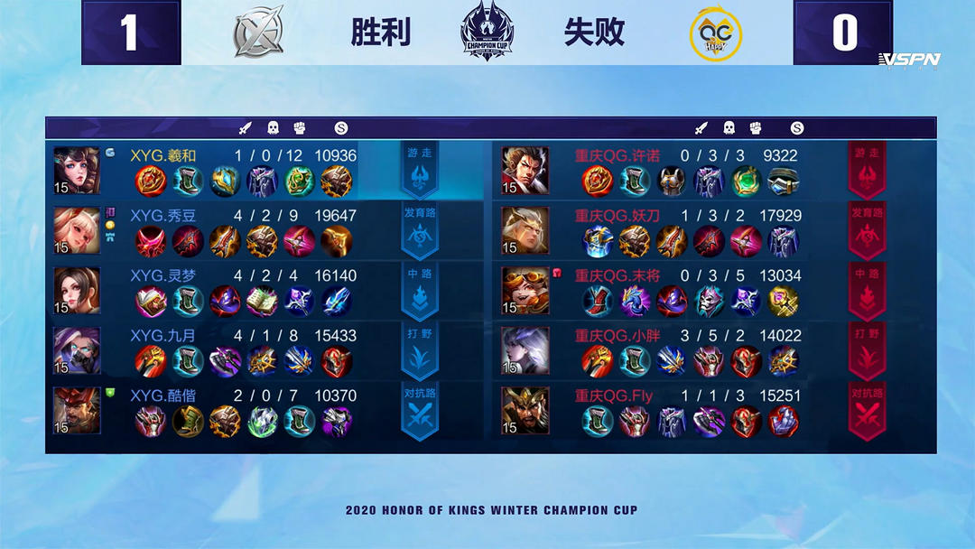 因此