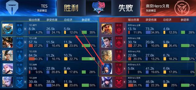 到U23与